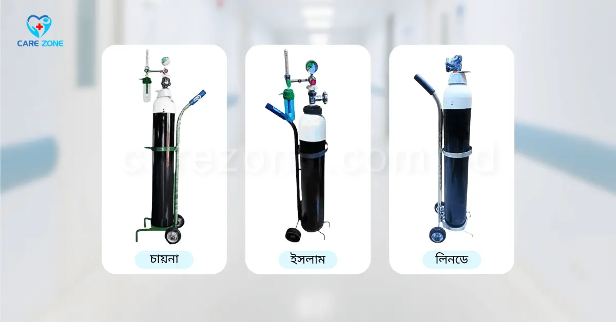 oxygen cylinder price in bd