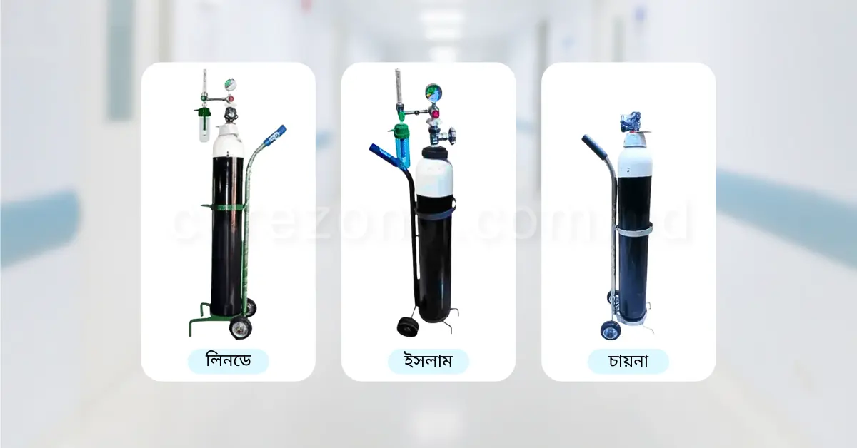 best oxygen cylinder in bangladesh
