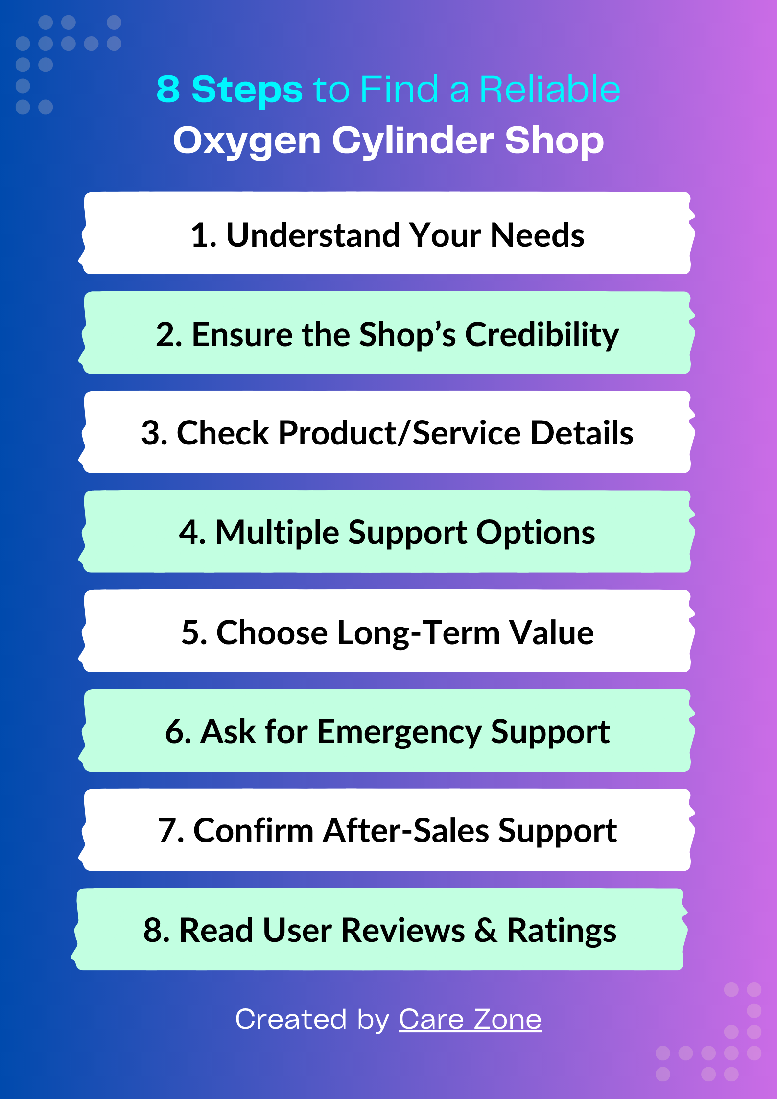 how to find a reliable oxygen cylinder shop